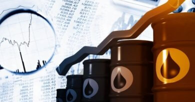 What are negative Crude Oil prices?