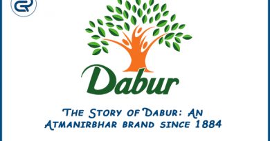case study of Dabur