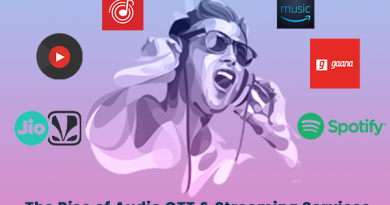 Rise-of-audio-OTT-stream-services-spotify-india-casereads.