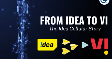 Idea Cellular case study_ From Idea to Vi