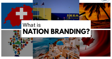 What is Nation Branding?