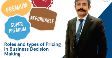Roles and types of Pricing in Business Decision Making
