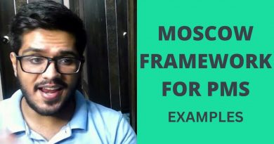 moscow-prioritisation-framework-product-management